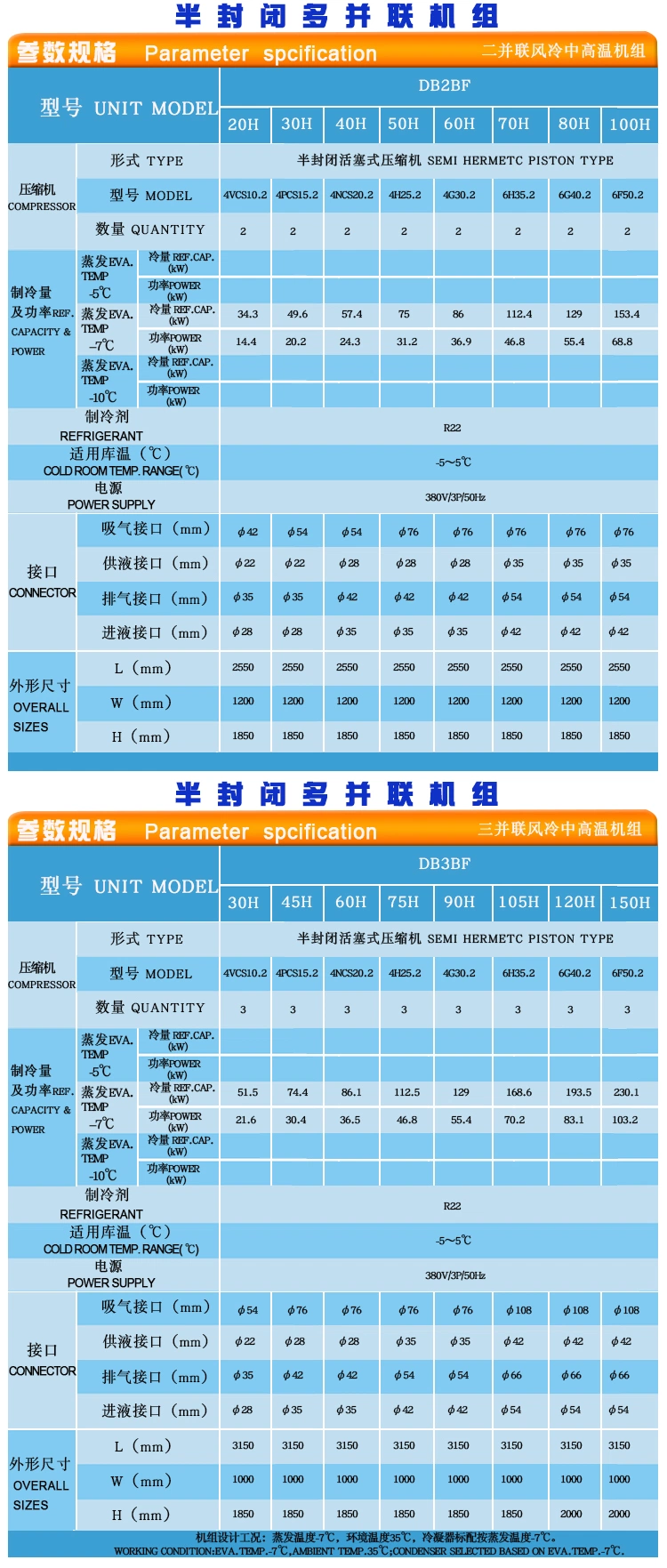 Best Quality Cheap Price Air Cooled Condensing Unit Refrigeration Parts Free Spare Parts Refrigeration Equipment